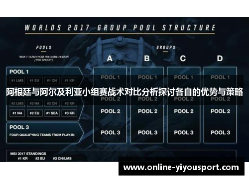 阿根廷与阿尔及利亚小组赛战术对比分析探讨各自的优势与策略