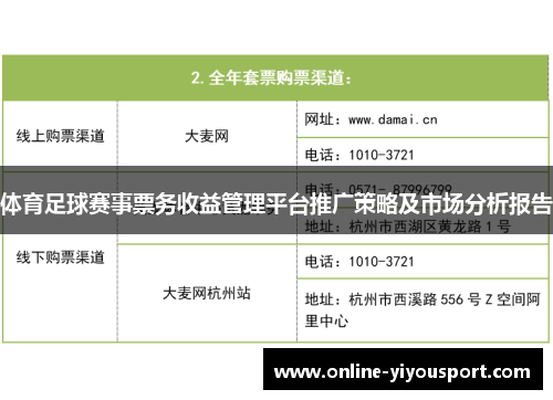 体育足球赛事票务收益管理平台推广策略及市场分析报告