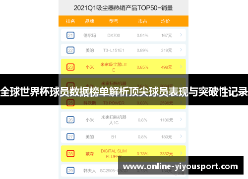 全球世界杯球员数据榜单解析顶尖球员表现与突破性记录