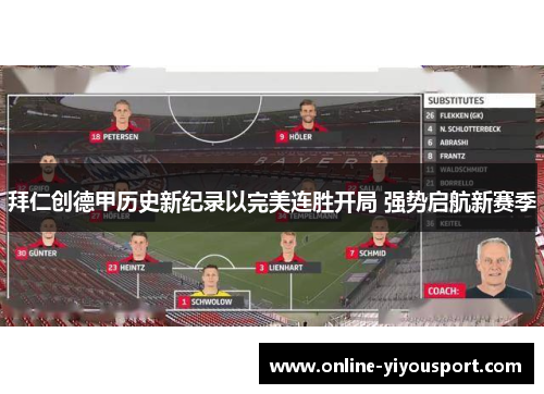 拜仁创德甲历史新纪录以完美连胜开局 强势启航新赛季