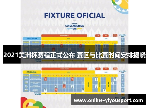 2021美洲杯赛程正式公布 赛区与比赛时间安排揭晓