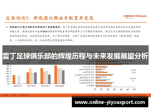 雷丁足球俱乐部的辉煌历程与未来发展展望分析