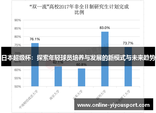 日本超级杯：探索年轻球员培养与发展的新模式与未来趋势