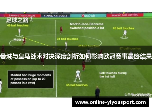 曼城与皇马战术对决深度剖析如何影响欧冠赛事最终结果