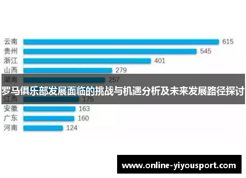 罗马俱乐部发展面临的挑战与机遇分析及未来发展路径探讨
