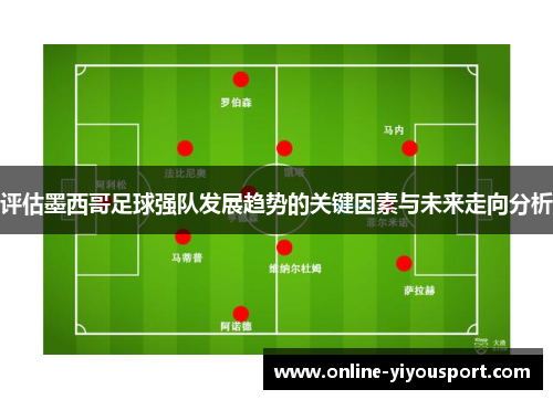 评估墨西哥足球强队发展趋势的关键因素与未来走向分析