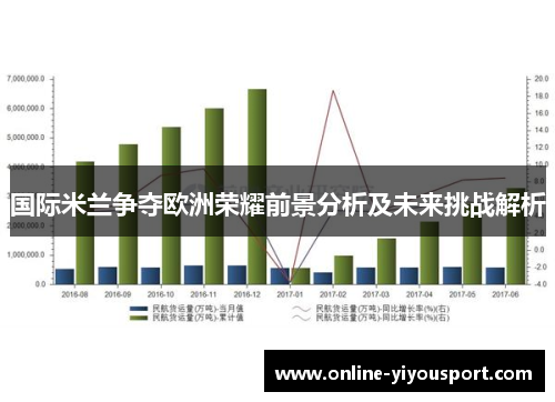 国际米兰争夺欧洲荣耀前景分析及未来挑战解析