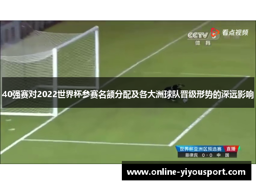 40强赛对2022世界杯参赛名额分配及各大洲球队晋级形势的深远影响