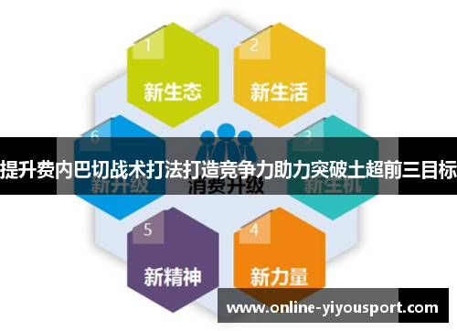 提升费内巴切战术打法打造竞争力助力突破土超前三目标