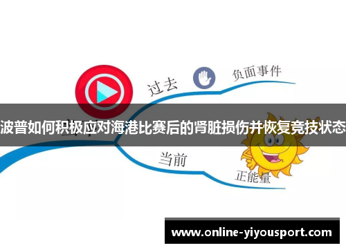 波普如何积极应对海港比赛后的肾脏损伤并恢复竞技状态