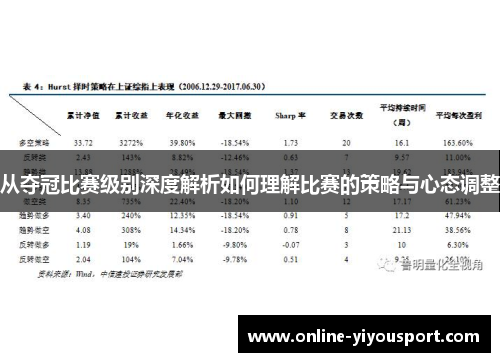 从夺冠比赛级别深度解析如何理解比赛的策略与心态调整