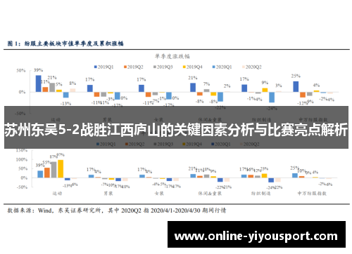 苏州东吴5-2战胜江西庐山的关键因素分析与比赛亮点解析